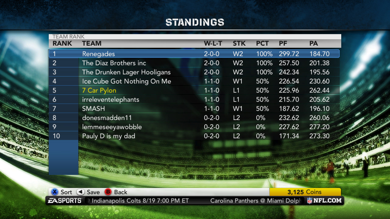 Illustration for article titled Check Your Fantasy Football League's Scores When You Play Madden NFL 12